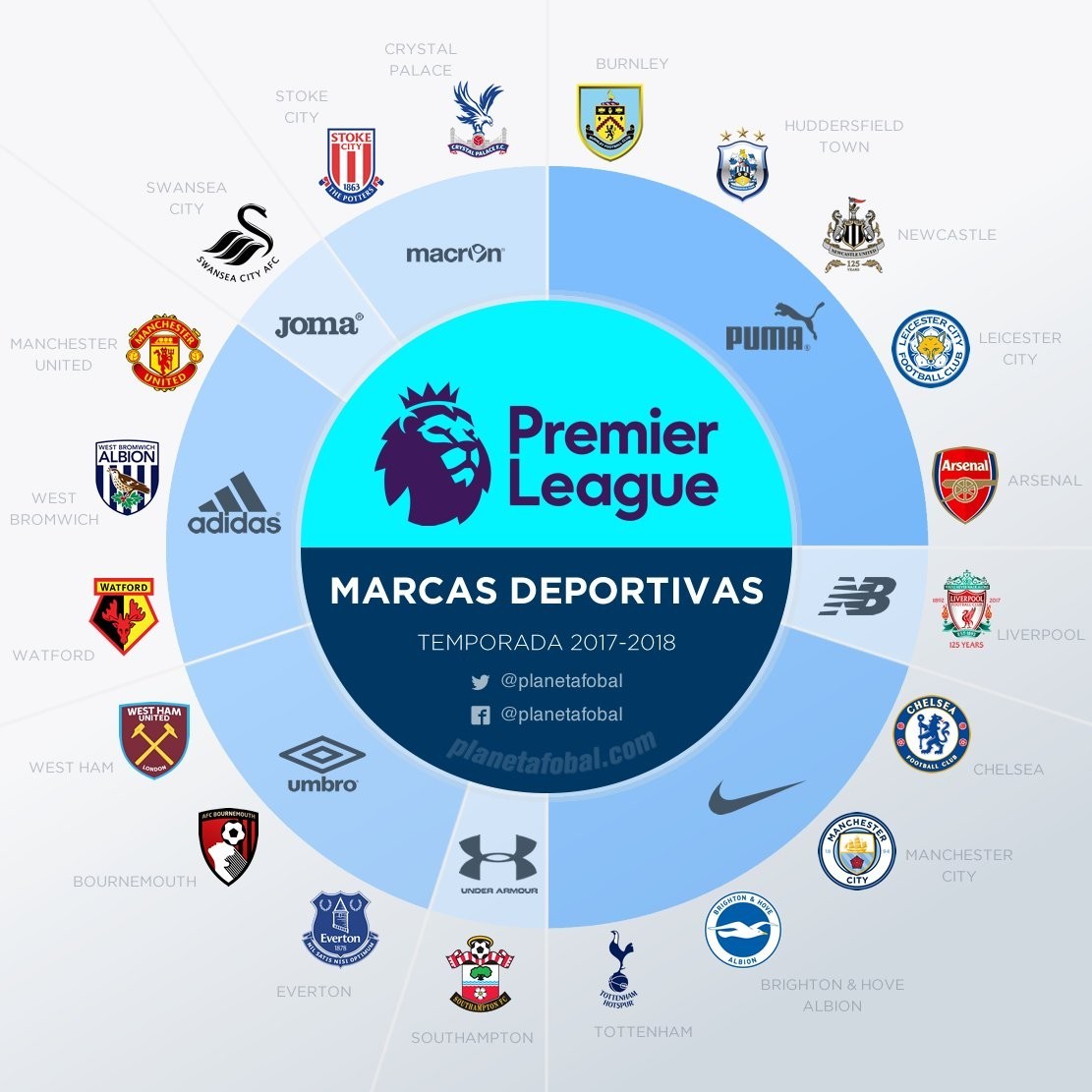 土足协官方：对149名涉赌裁判停哨8-12个月，将自动吊销执照（土耳其足协通告：149名涉赌裁判禁哨8至12个月，执照将自动吊销）